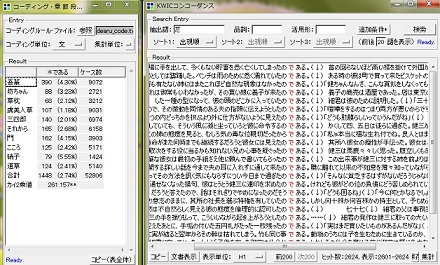 KWICƃR[fBǑʂ̍ (摜TCY: 440~265 77kB)