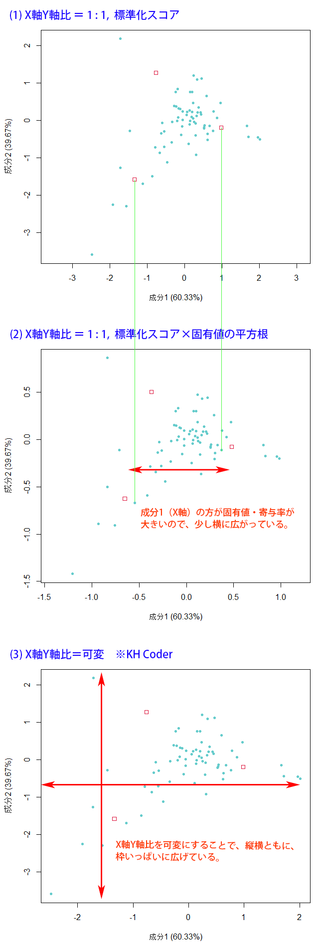 tTCY摜