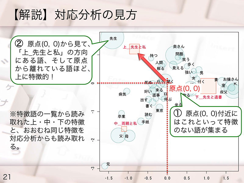 tTCY摜