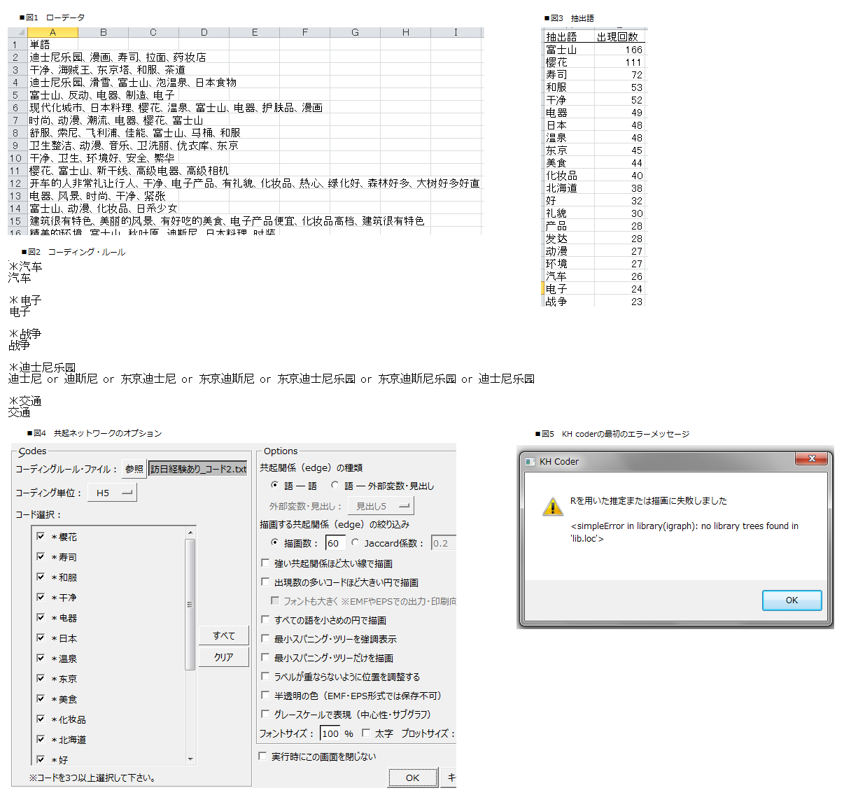 At@ł̒f[^͂ɂ܂ (摜TCY: 1226~1146 116kB)