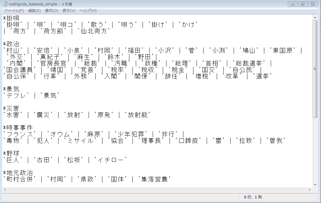 R[fBO[t@C܂쓮Ȃ (摜TCY: 1047~662 158kB)