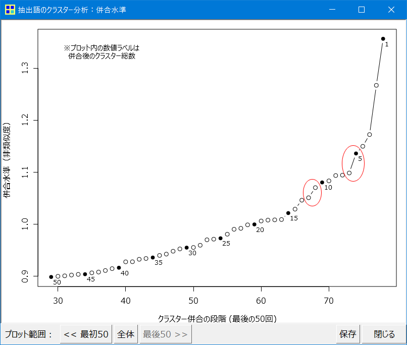 Re: ̉߂Ɋւ (摜TCY: 806~684 36kB)