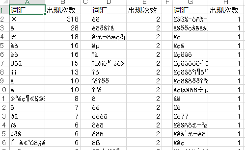f[^͌ʂ̕ɂ (摜TCY: 499~306 15kB)