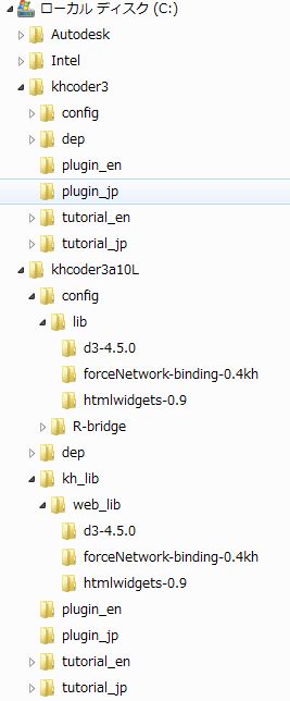 (win)3a10LłɐꂽtH_ɂĂ̂ł (摜TCY: 267~644 25kB)