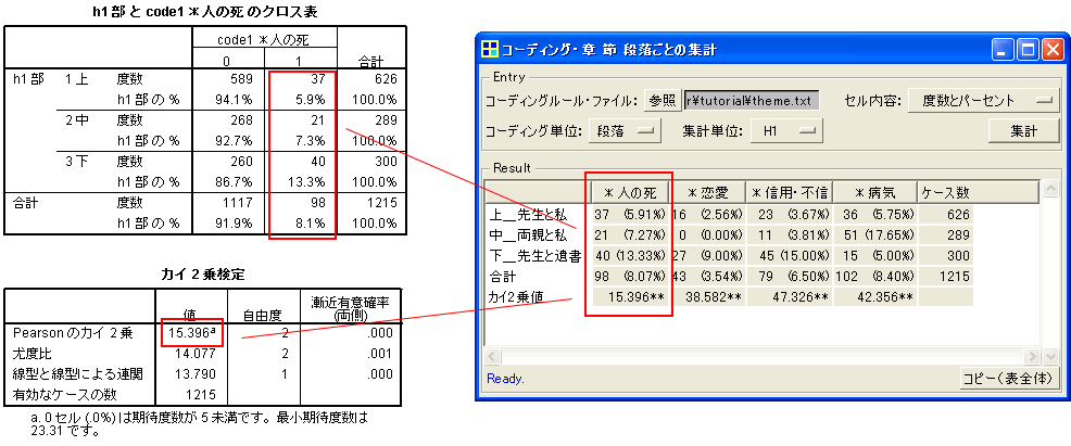 Re: �O���ϐ��Ƃ̃N���X�W�v (�摜�T�C�Y: 986�~411 25kB)